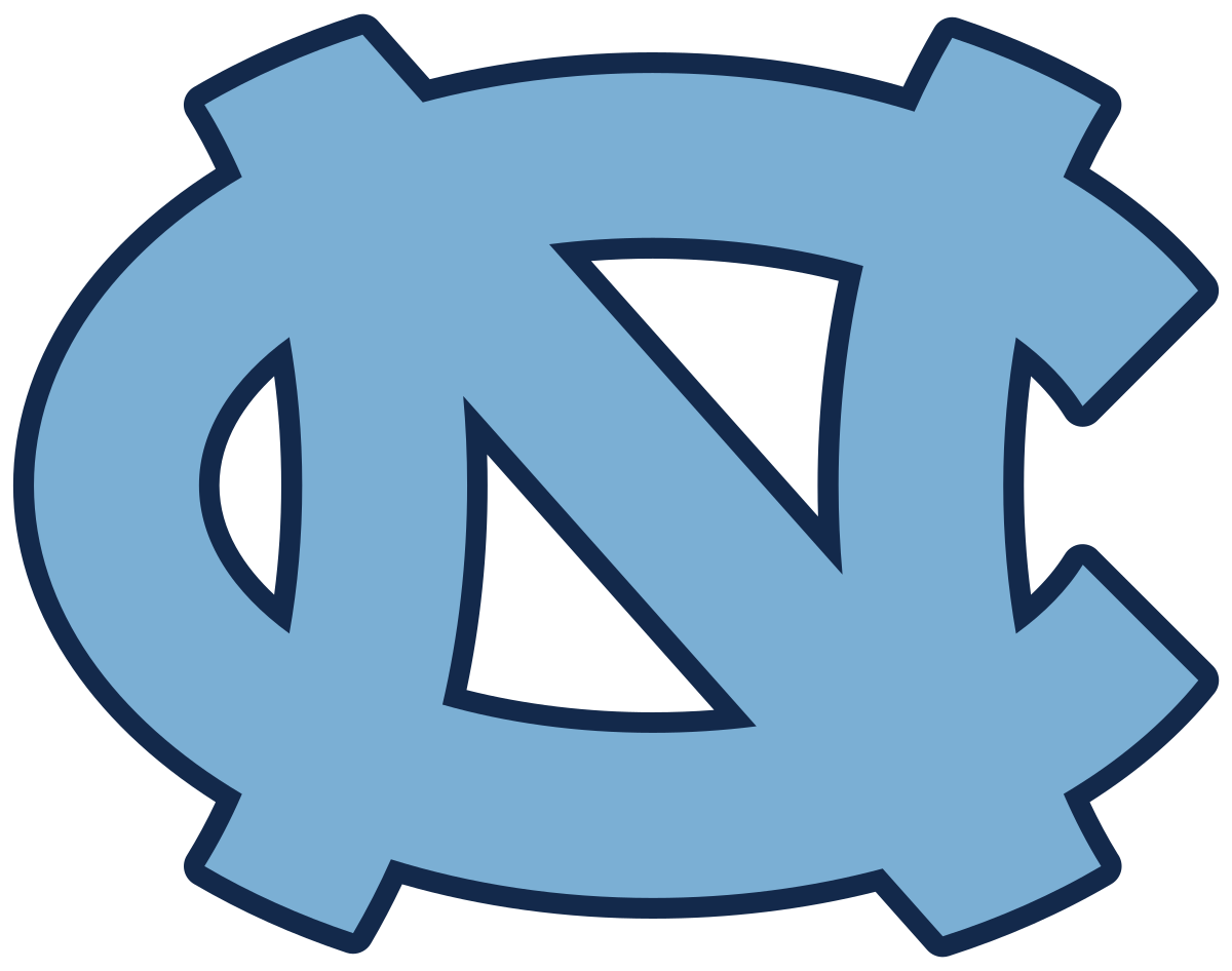 2024 NFL Draft North Carolina UNC Prospects NFL Draft Lounge